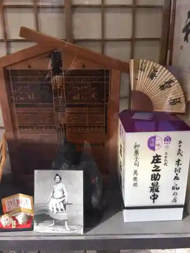 神田神社（神田明神）の周辺