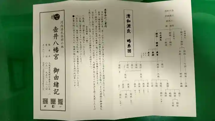 壺井八幡宮の授与品その他