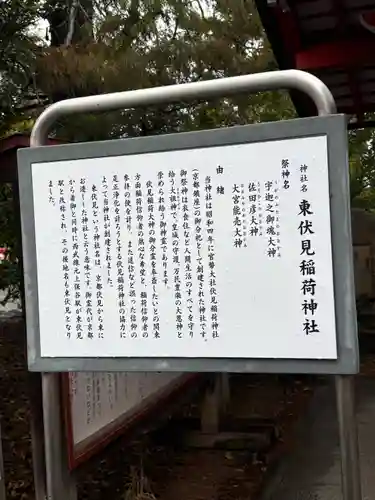 東伏見稲荷神社(東京都)