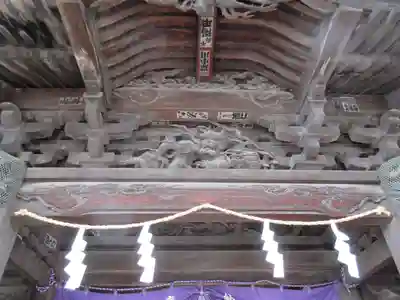 鹿沼今宮神社の山門・神門