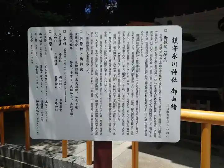 鎮守氷川神社の歴史