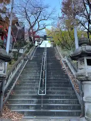 市谷亀岡八幡宮(東京都)