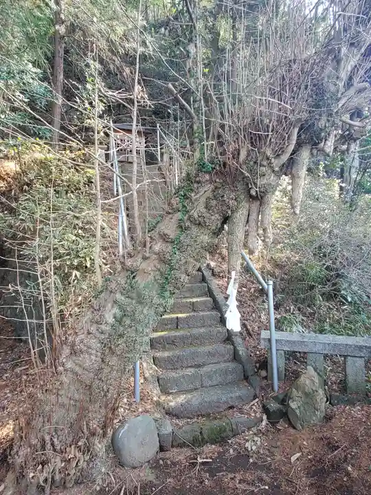 水使神社(栃木県)