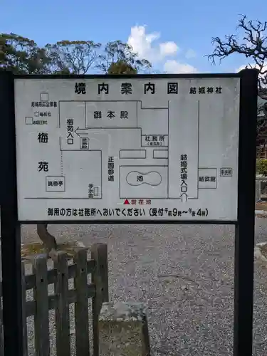 結城神社の建物その他