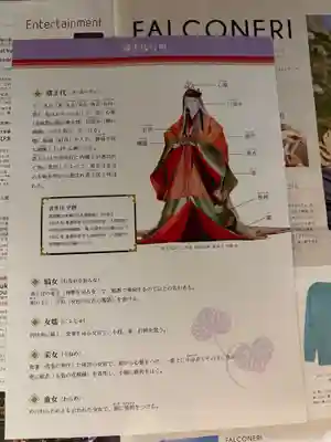 光照院門跡(京都府)