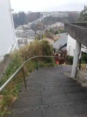 星川杉山神社の周辺