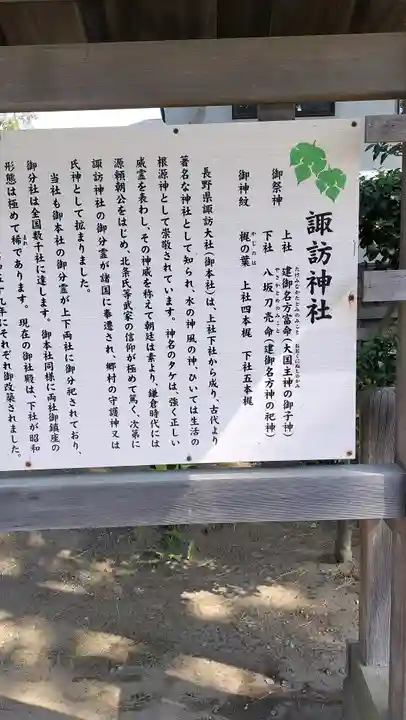 片瀬諏訪神社(神奈川県)