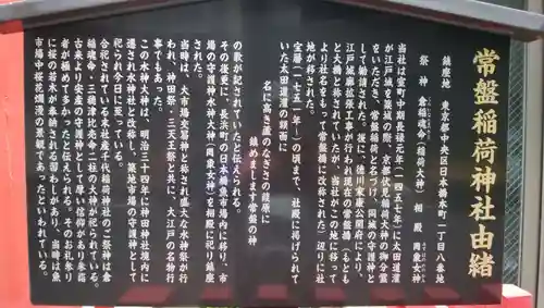 常盤稲荷神社の歴史