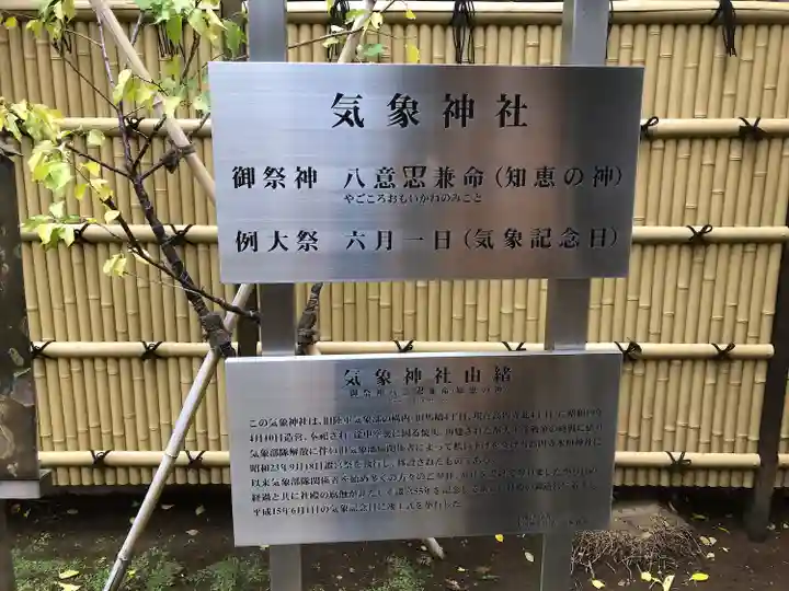 高円寺氷川神社(東京都)