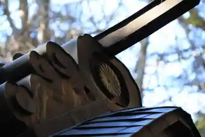 多田野神社の本殿・本堂