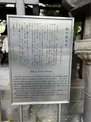 被官稲荷神社(東京都)