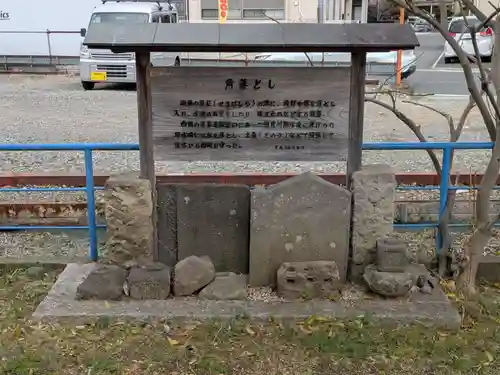 一之宮天満宮（梶原景時館跡）(神奈川県)