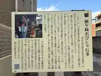 雷神社(千葉県)