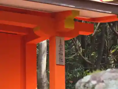 兵主神社(奈良県)