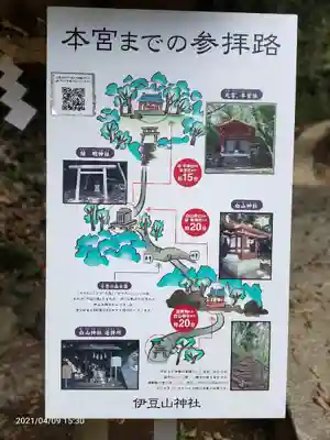 伊豆山神社のその他建物