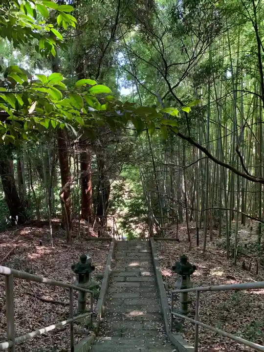 八坂神社(千葉県)
