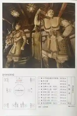 東大寺 法華堂(三月堂)(奈良県)