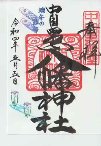 中目黒八幡神社(東京都)