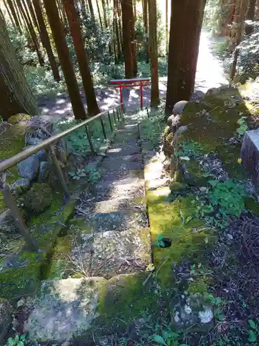 矢背負稲荷神社のその他建物