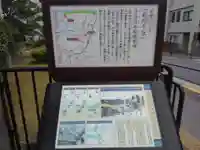 元宿堰稲荷神社(東京都)