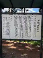 胡四王神社(岩手県)