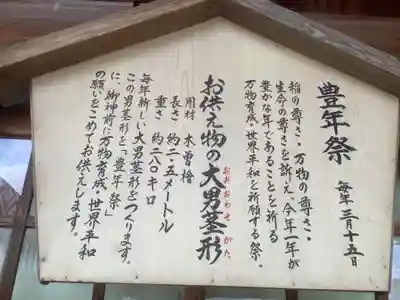 田縣神社(愛知県)