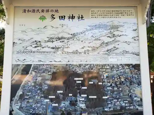 多田神社のその他建物