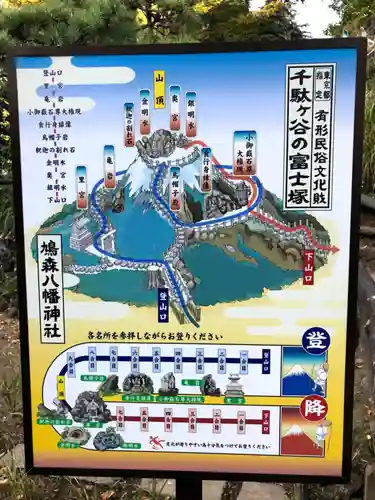 鳩森八幡神社のその他建物