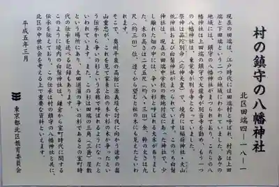 上田端八幡神社の歴史