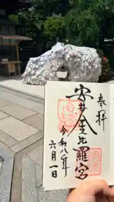 安井金比羅宮(京都府)