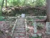 梅園神社跡(東京都)