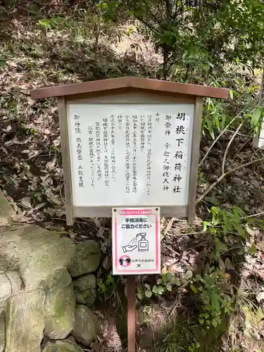 胡桃下稲荷神社の歴史