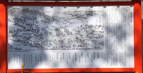 穴八幡宮の歴史