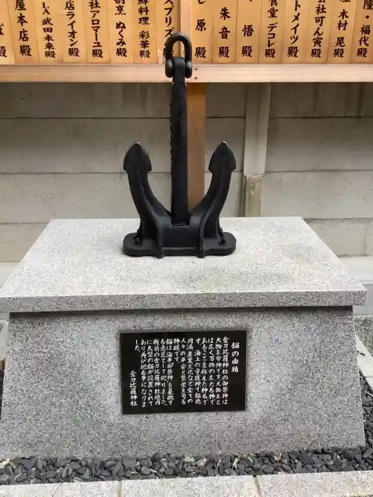 久屋金刀比羅神社(愛知県)