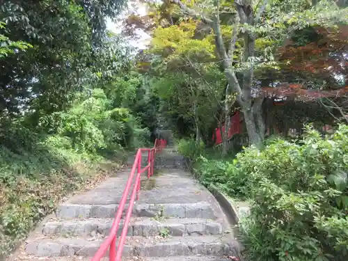 岩水寺(静岡県)