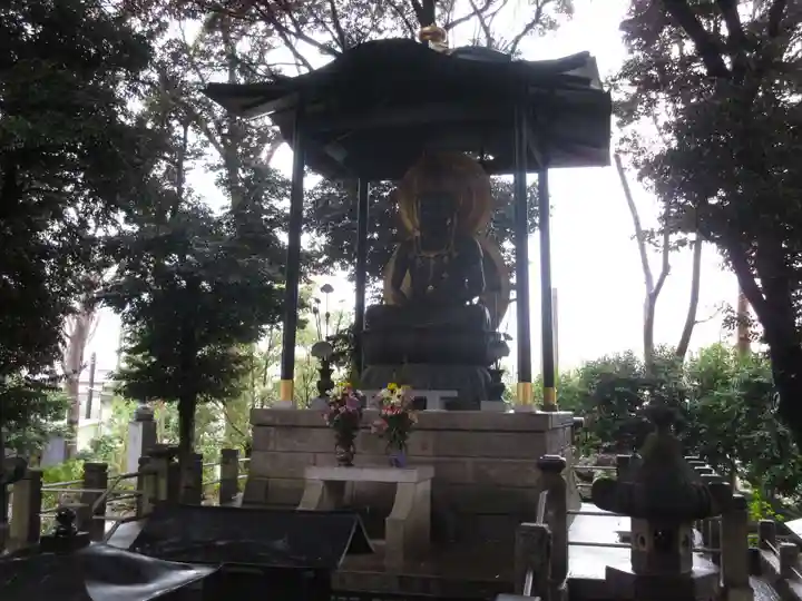 瀧泉寺(目黒不動尊)の仏像