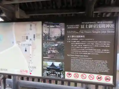 冨士御室浅間神社の歴史