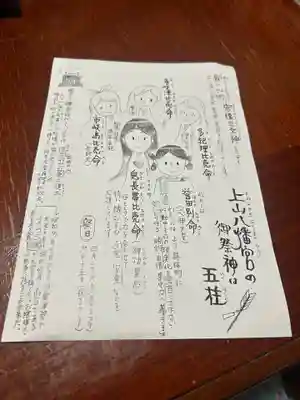 上山八幡宮(宮城県)