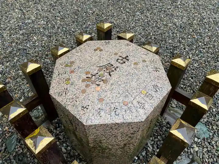 猿田彦神社のその他建物