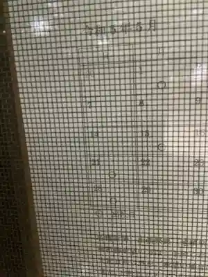 神明社（小牧神明社）のその他建物