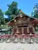 日光東照宮(栃木県)