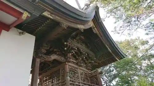 越谷香取神社の本殿