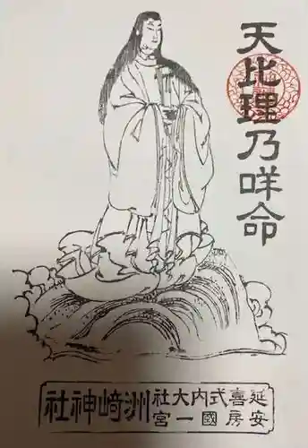 洲崎神社(千葉県)