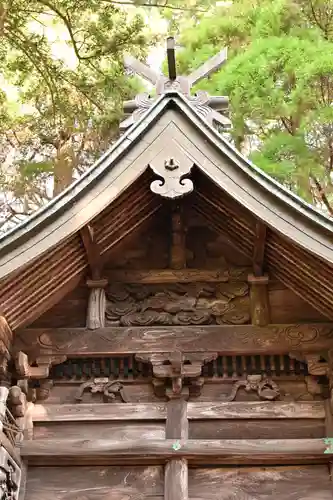 上野神社(宮崎県)