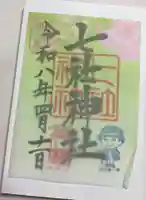 七社神社(東京都)