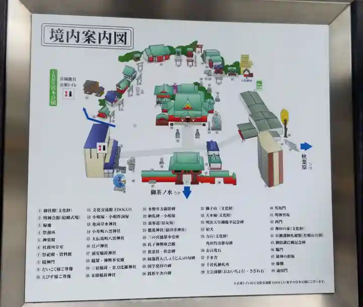 神田神社(神田明神)のその他建物