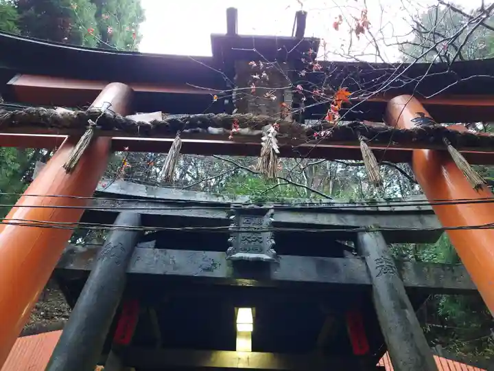 眼力社(京都府)