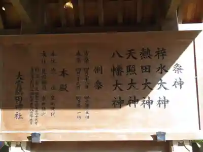 大宮熱田神社の歴史