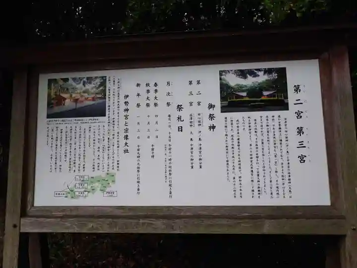 宗像大社(福岡県)