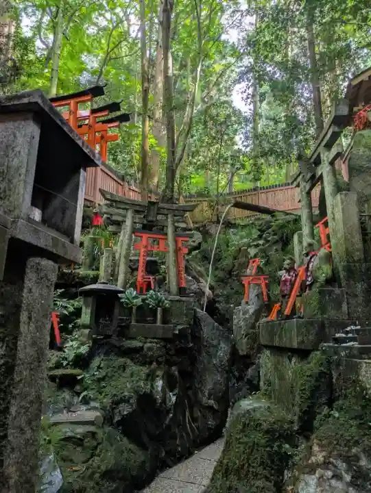伏見稲荷大社の{uncategorized: "未分類", other: "その他", undefined: "問題あり", building: "その他建物", grave: "お墓", sacred_gate: "鳥居", guardian: "狛犬", statue: "像", buddha: "仏像", history: "歴史", nature: "自然", garden: "庭園", animal: "動物", pagoda: "塔", temizu: "手水舎", mountain_gate: "山門・神門", sanctuary: "本殿・本堂", subordinate: "末社・摂社", art: "芸術", scenery: "景色", jizo: "地蔵", ema: "絵馬", goshuin: "御朱印", omikuji: "おみくじ", items: "授与品その他", amulet: "お守り", goshuincho: "御朱印帳", eats: "食事", festival: "お祭り", votive_dance: "神楽", shichigosan: "七五三参", wedding: "結婚式", experience: "体験その他", initially: "初詣", around: "周辺", anti_infection: "感染症対策"}